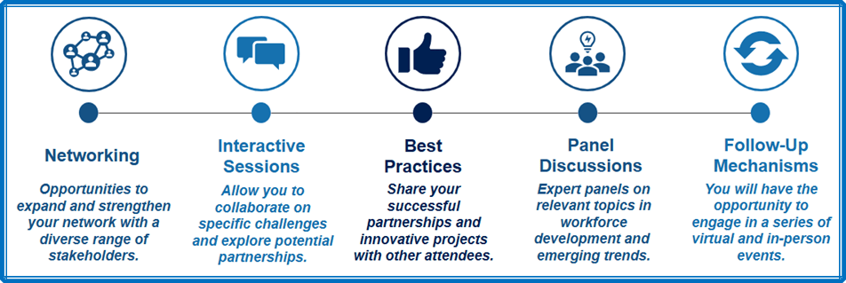 Workforce Summer Series Key Strategies Graphic